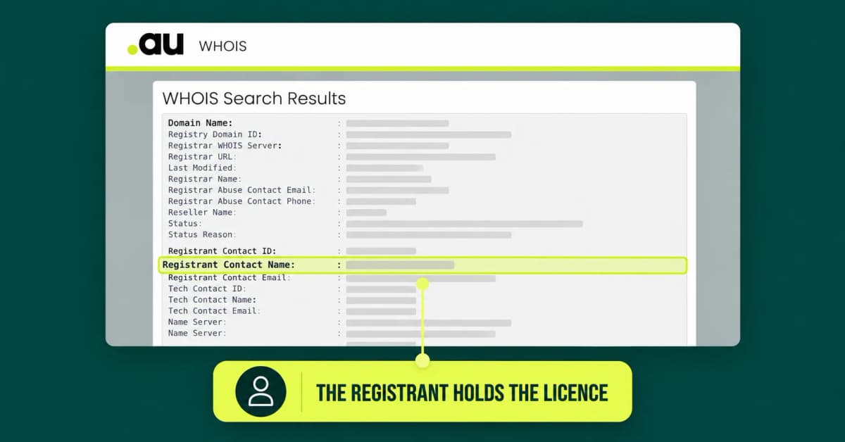 Redacted .au WHOIS search results with the registrant contact name field highlighted in lime to show where domain registration details can be checked.