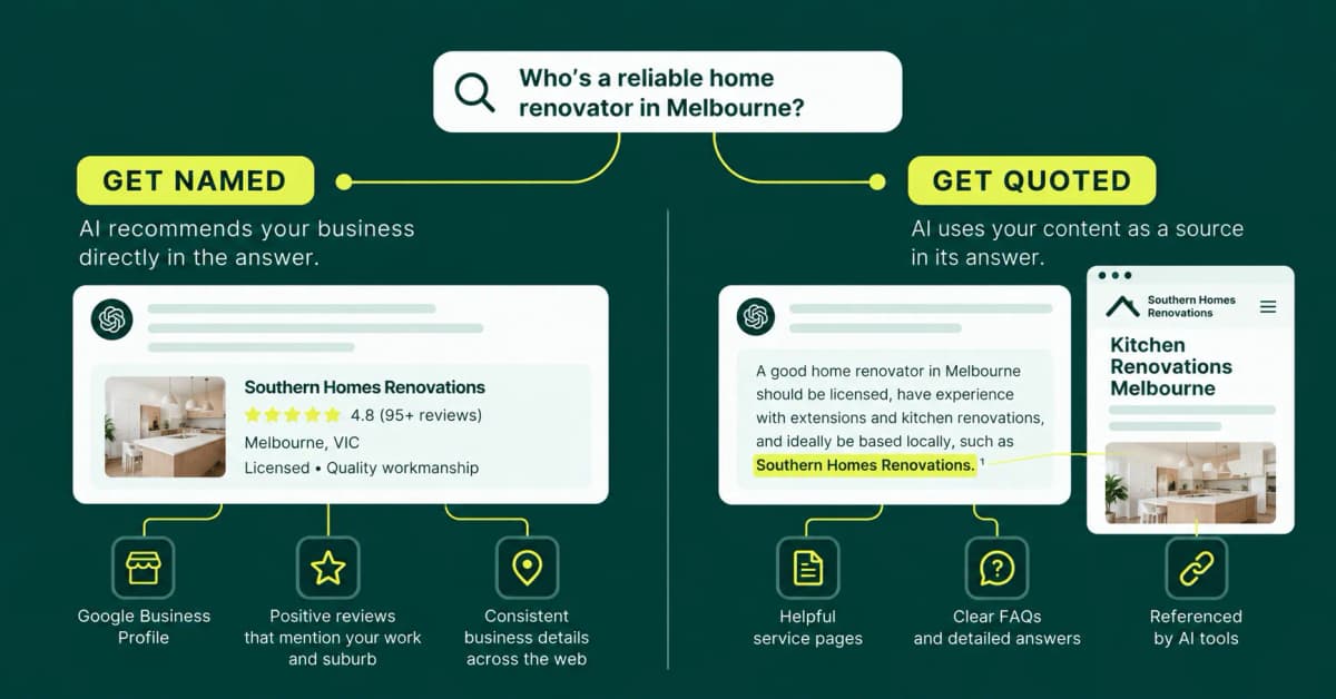 Comparison of how AI search can recommend a home renovation business directly or cite its website content as a source, highlighting the roles of business listings, reviews, consistent business details, helpful service pages and FAQs.